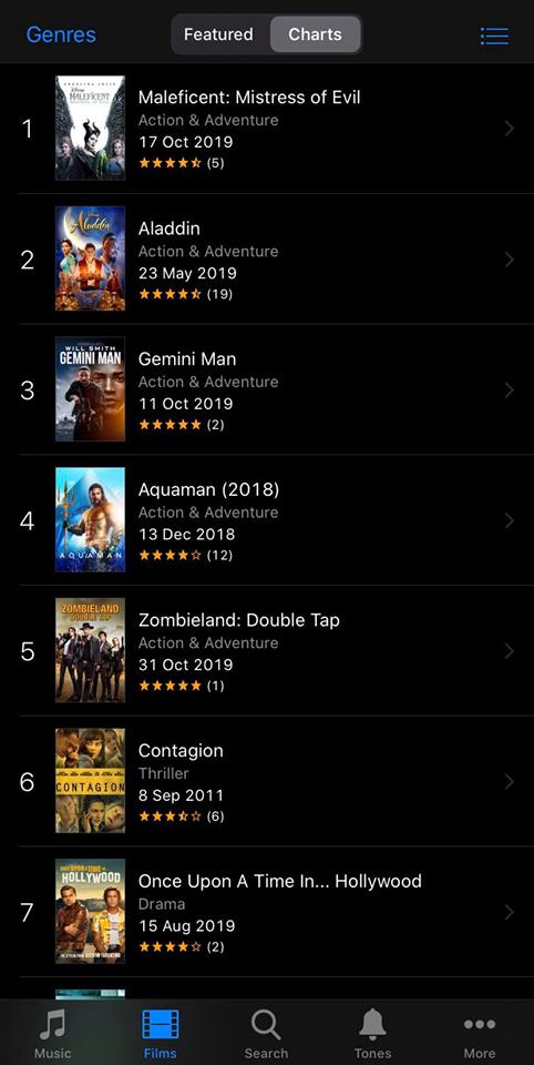 Contagion: 2011 Film Trends on iTunes & Apple TV Thanks to ...