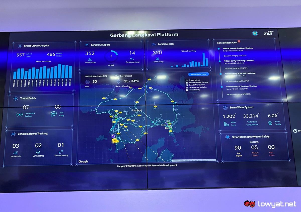 Tm Langkawi 5g Command Centre Showcasing The Company S Readiness For The 5g Era Lowyat Net