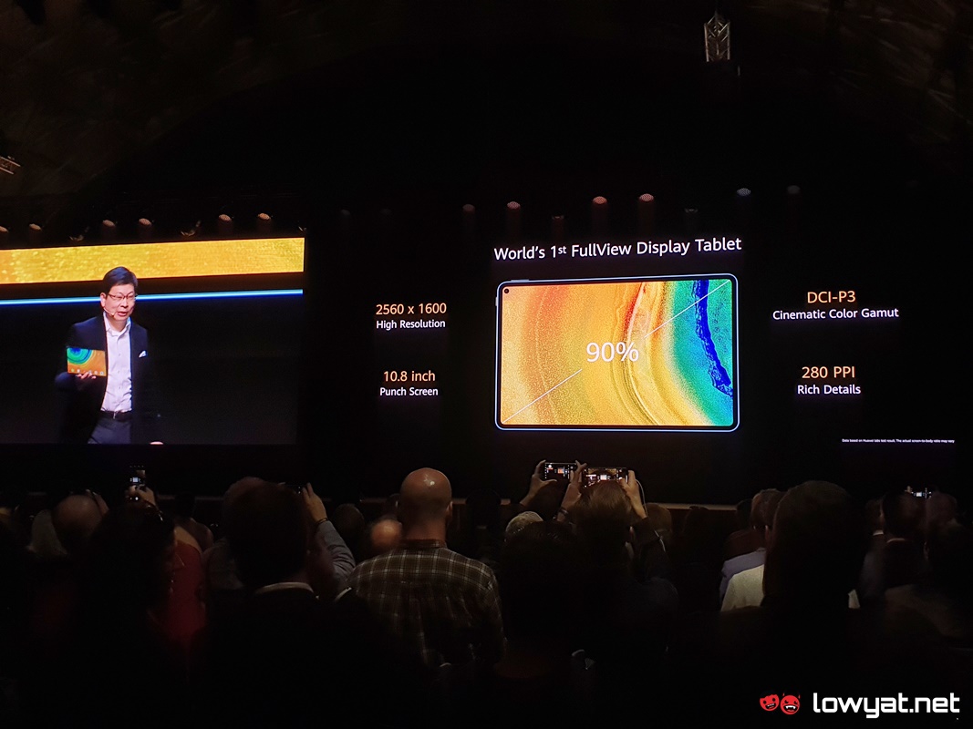 Huawei MatePad Pro 5G Display