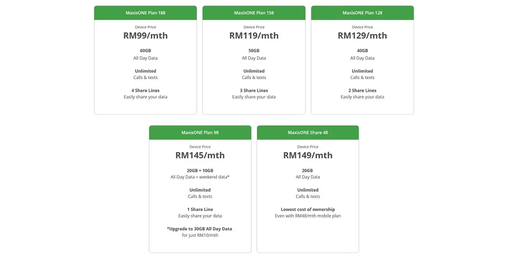Maxis Samsung Galaxy S20 Zerolution
