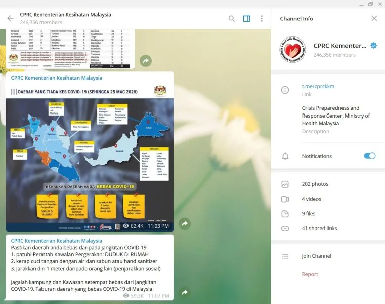 CPRC KKM telegram
