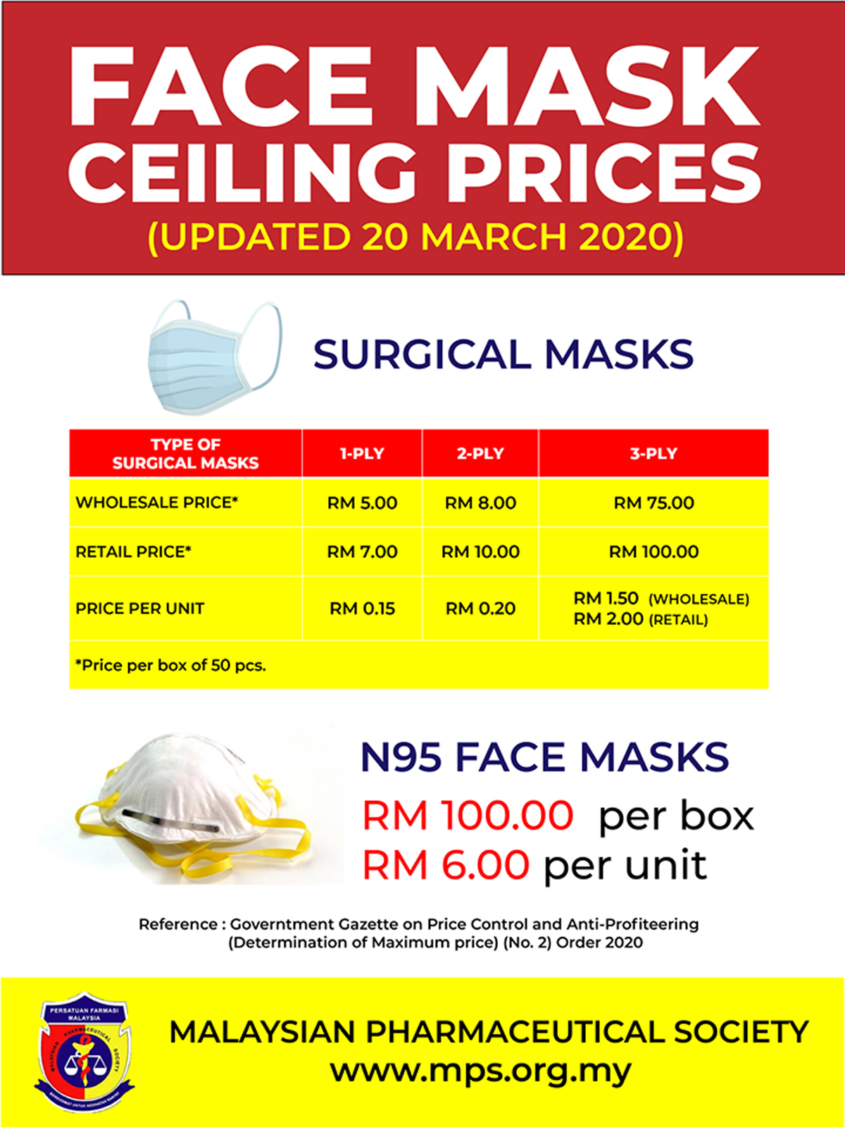 Face Mask Ceiling Price 1