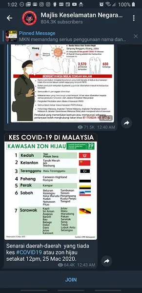 Majlis Keselamatan Negara Telegram