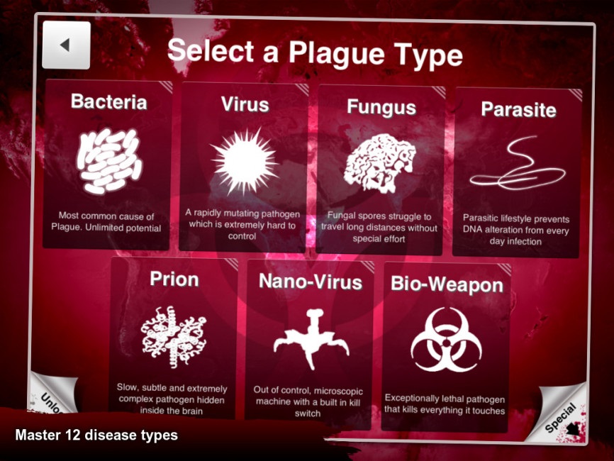 Plague Inc disease types