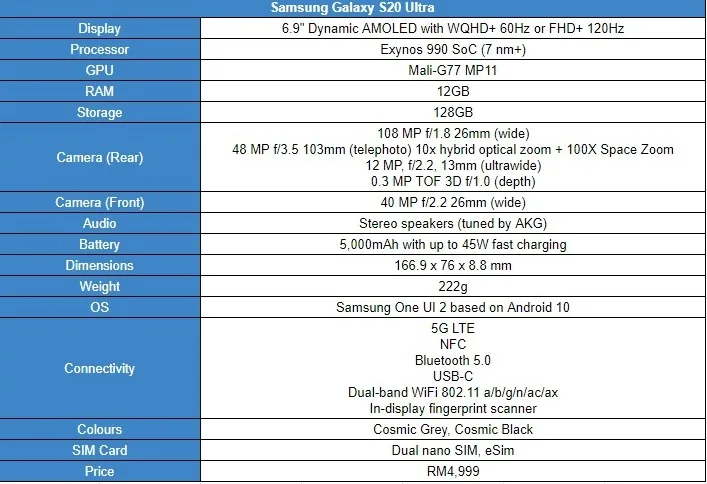 Samsung Galaxy S20 Ultra Review