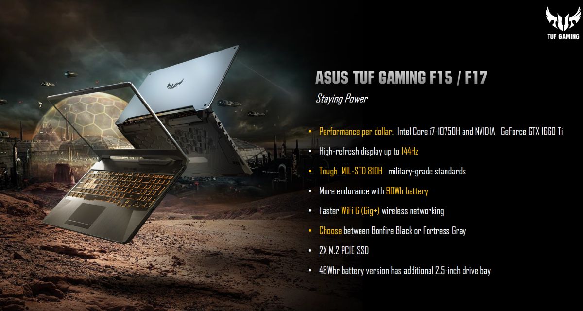 ASUS TUF Gaming F15 F17