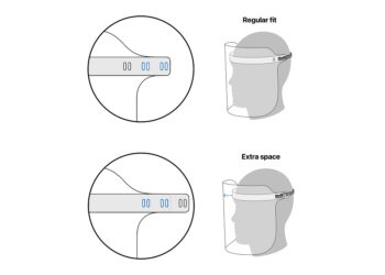 Apple face shield