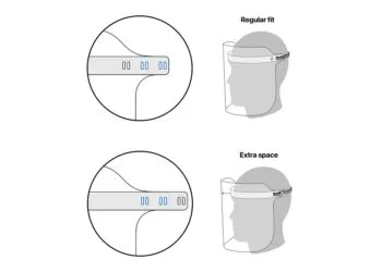 Apple face shield