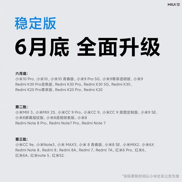 MIUI 12 rollout China