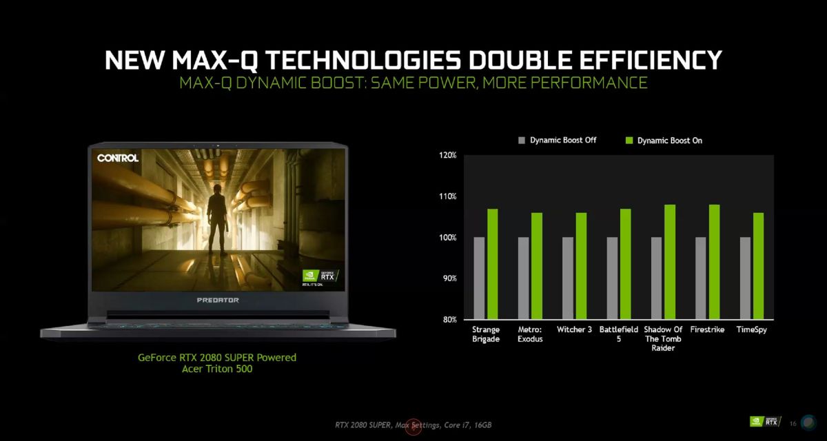 NVIDIA GeForce RTX Super Notebooks Dynamic Boost 2