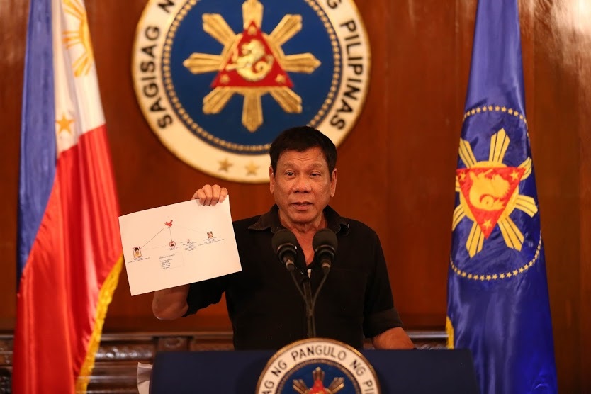 President Rodrigo Duterte Philippines