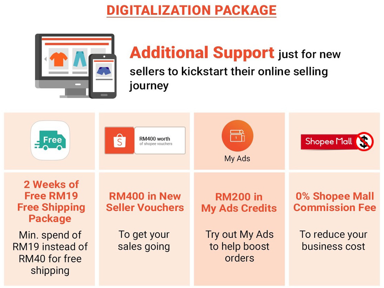 Shopee Seller Support Package 2