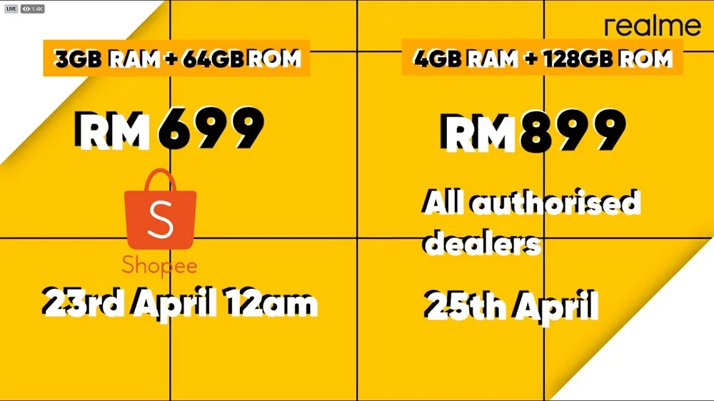 realme 6i prices