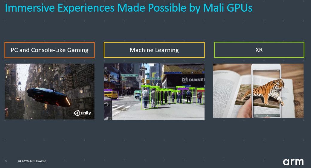 ARM Mali G78 GPU