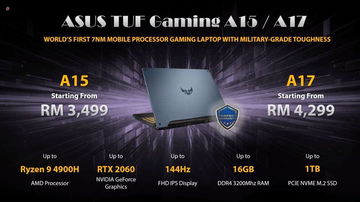 ASUS TUF Gaming A15 A17 5