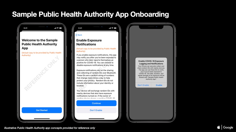 Apple Google Exposure Notification API sample