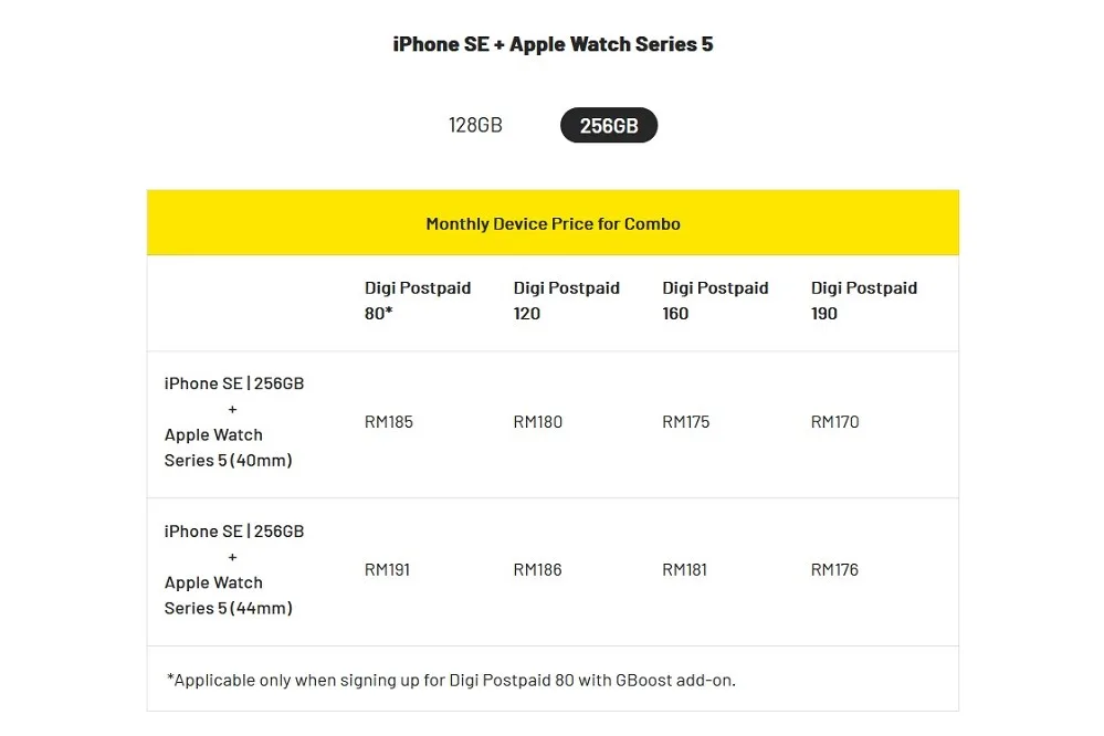 Digi iPhone SE plans Apple Watch bundle