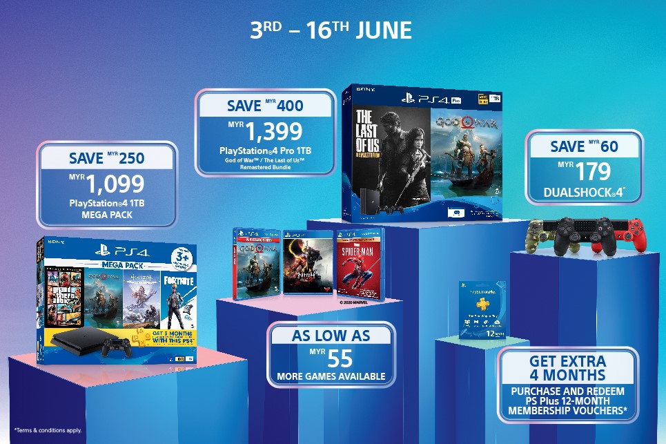 PS4 Days of Play bundles
