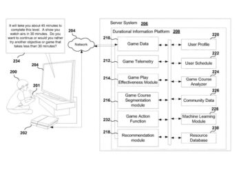 PlayStation 5 patent time to complete