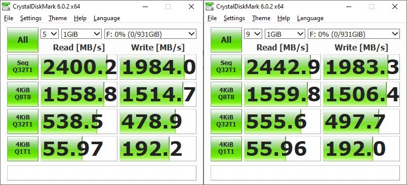 WD Blue SN550 1TB CDM 1GiB cycles