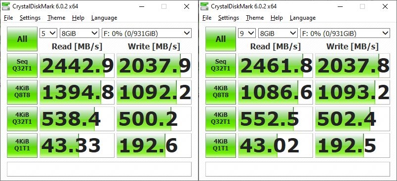 WD Blue SN550 1TB CDM 8GiB cycles