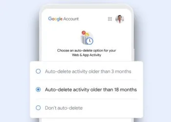 Google activity tracker