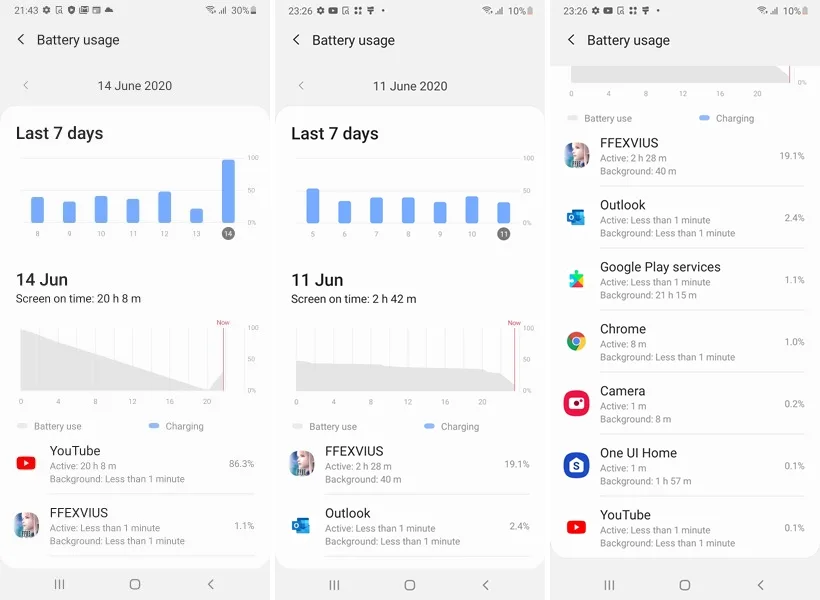 Samsung Galaxy A31 battery life