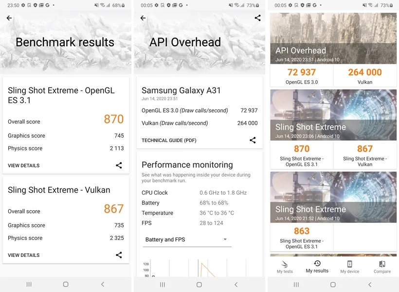 Samsung Galaxy A31 benchmarks