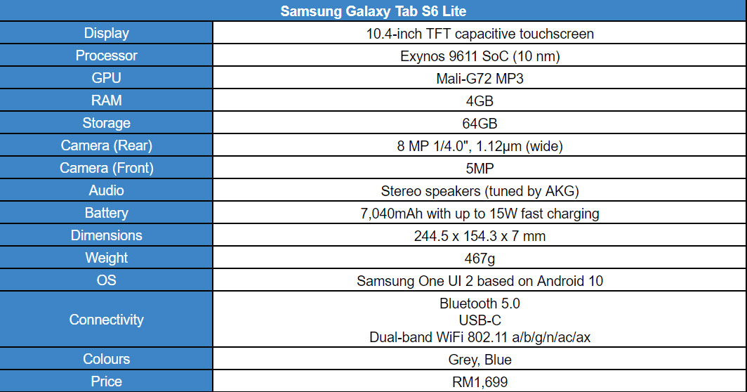 Samsung Galaxy Tab S6 Lite spec sheet 1