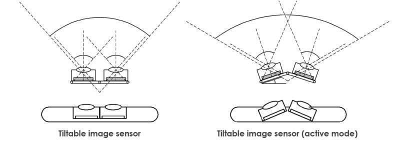 Samsung patent six cameras letsgodigital 2