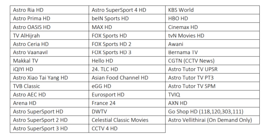 Astro supersport 4 live streaming