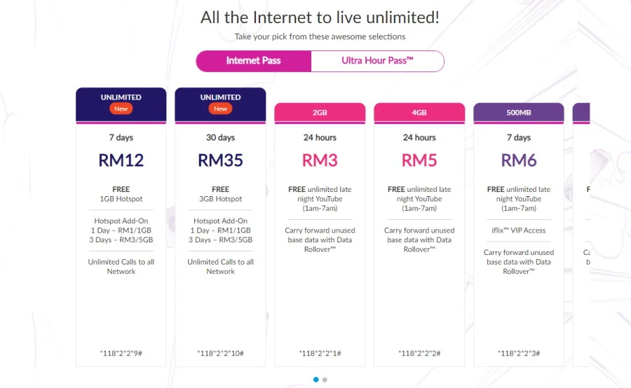 celcom xpax unlimited 02