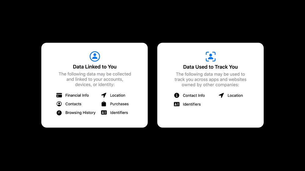 iOS 14 privacy simplified