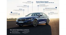BMW subscription extras