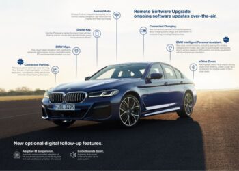 BMW subscription extras