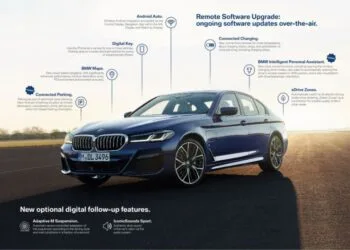 BMW subscription extras