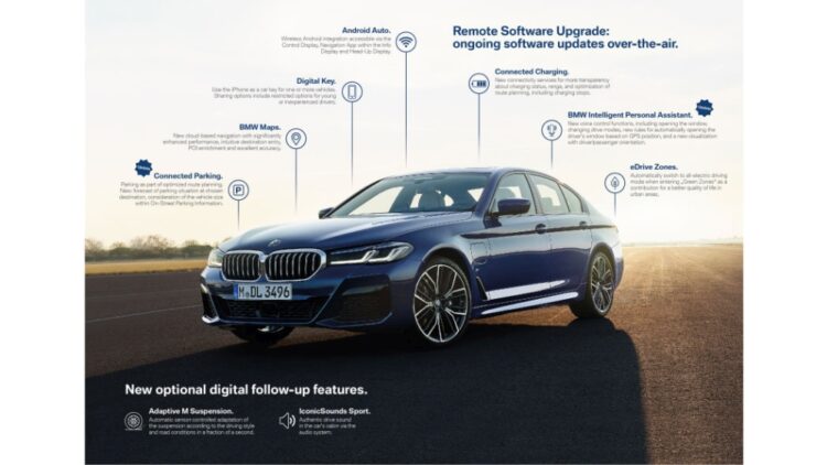 BMW subscription extras