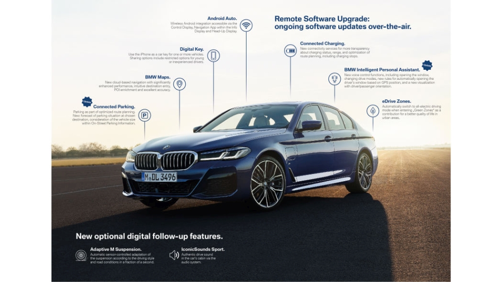 BMW subscription extras