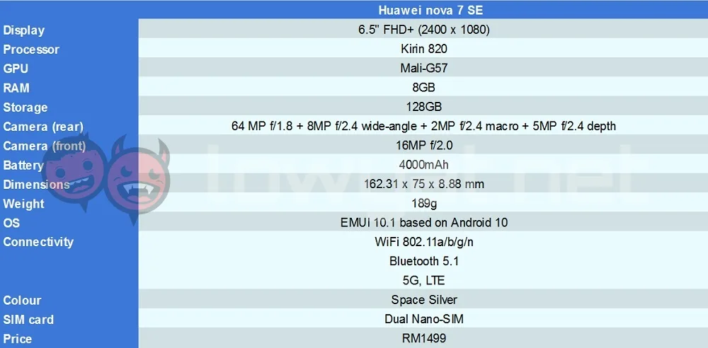 Huawei nova 7 SE specs