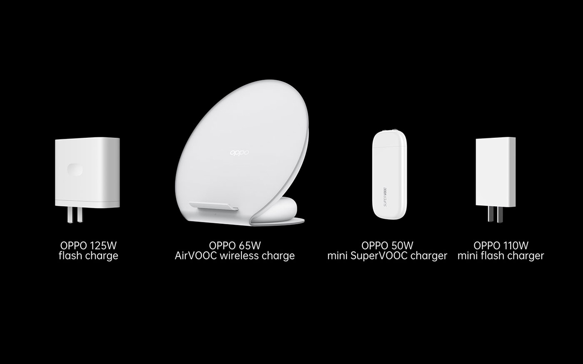 OPPO 125W Wired 65W Wireless Fast-charging