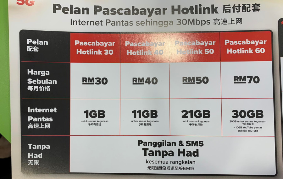 Postpaid plan hotlink Switch to