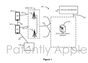 Apple cloud gaming patent
