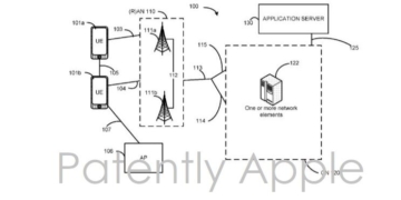 Apple cloud gaming patent
