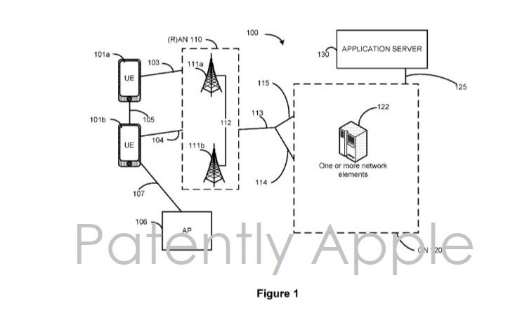 Apple cloud gaming patent