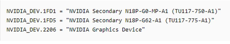 NVIDIA Graphics Device Listing