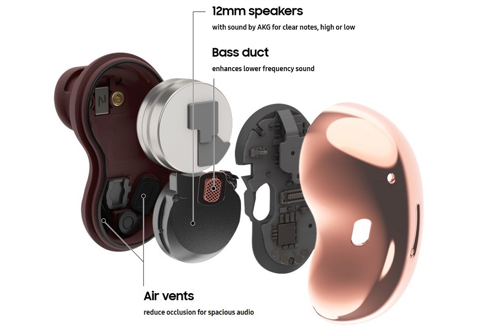 Samsung Galaxy Buds Live exploded view