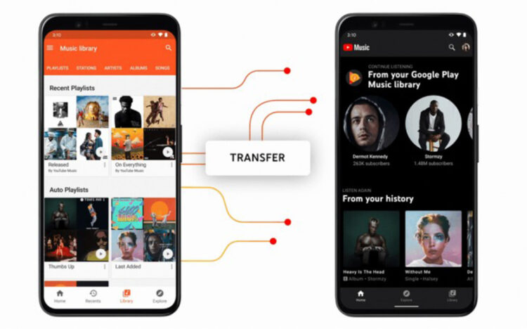 YouTube Music Fully Replace Google Play Music Year End