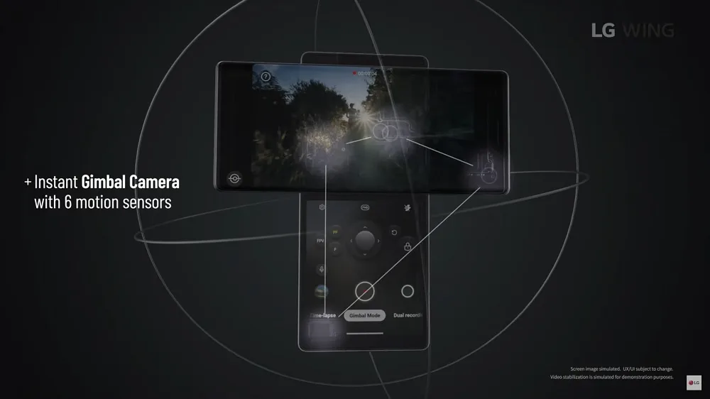 LG Wing gimbal