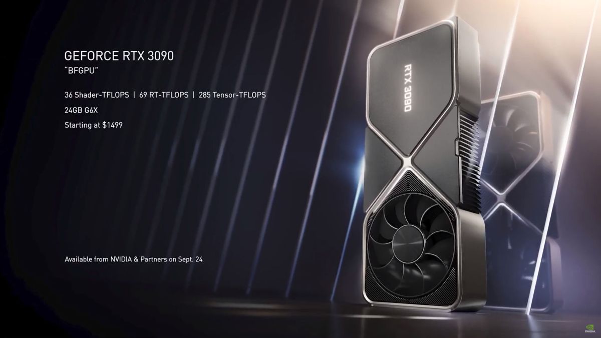 NVIDIA GeForce RTX 3090 pricing