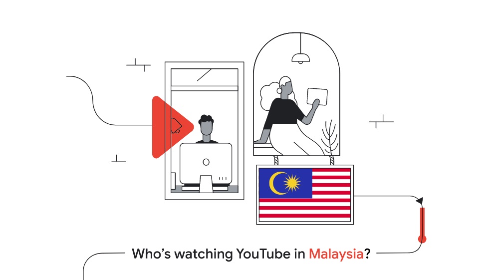YouTube Malaysia